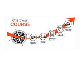 #46 for Chart your Course - Landing Page Visual by TiannahLo
