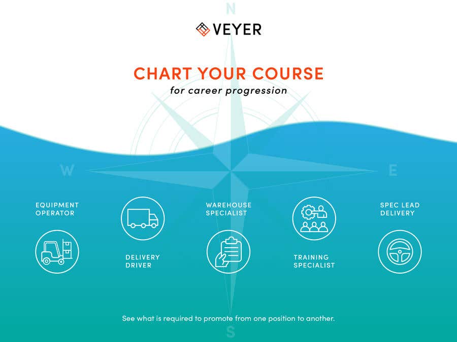 
                                                                                                                        Kilpailutyö #                                            53
                                         kilpailussa                                             Chart your Course - Landing Page Visual
                                        