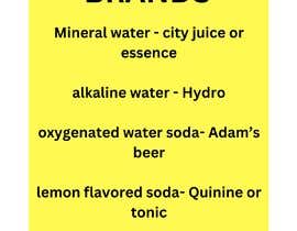 #23 untuk Brand names for the following Beverages/ products that is easy to pronounce easy to  remember and a premium names oleh shribrijdhamvrin