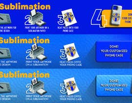 aboasmae tarafından Mobile Phone Cases - Dye Sublimation high level explanation website banner için no 12