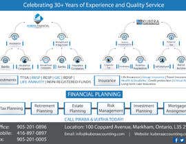 a diagram showing the different phases of experience and quality service