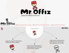 #234 untuk Need a new logo for our brand Mr Offiz oleh Logowithsurprise