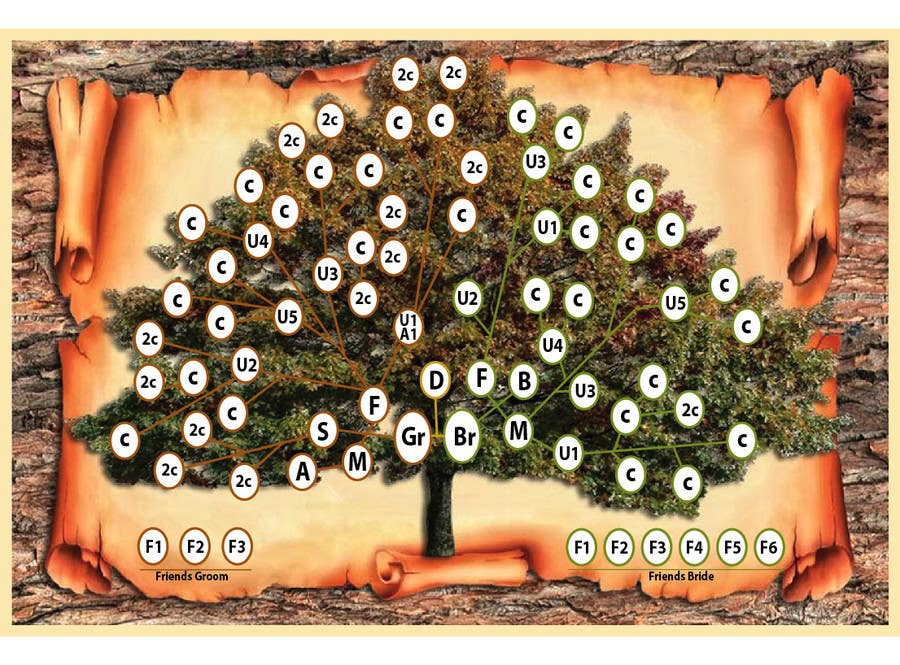 Kilpailutyö #35 kilpailussa                                                 Design for Family Tree picture
                                            