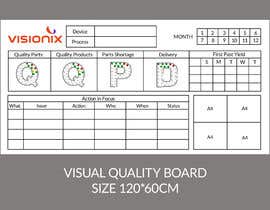 #20 для Design a Quality Board от mahabulmondol75