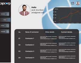 #27 für Web App Dashboard Design - Figma Expert / Graphic Designer Needed von AmjadKormosh