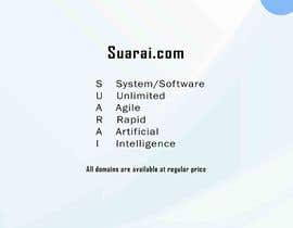 #93 para Suggest a modern and techy Brand name with .com domain and logo for All in one software por Blumoi
