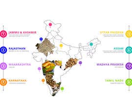 #9 pentru Design Food Map of India de către sandymanme