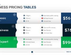 Nro 18 kilpailuun Create a Pricing Table for my Pricing Plans käyttäjältä jackdawson12345