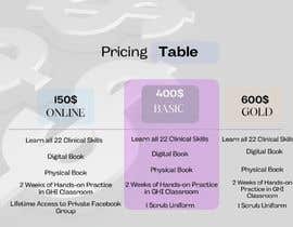 #26 cho Create a Pricing Table for my Pricing Plans bởi ainhumaira