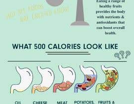 Nro 10 kilpailuun Make infographic of stomachs with food in them (calorie density) käyttäjältä diniazman