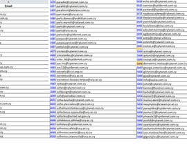 #9 cho Email addresses database - Cyprus bởi khan89