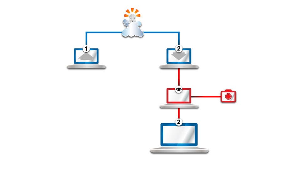 Konkurrenceindlæg #18 for                                                 Illustrate 5 network connection diagrams.
                                            