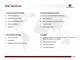 Miniatura da Inscrição nº 6 do Concurso para                                                     Design a company profile for business consultancy company in Powerpoint / PDF
                                                