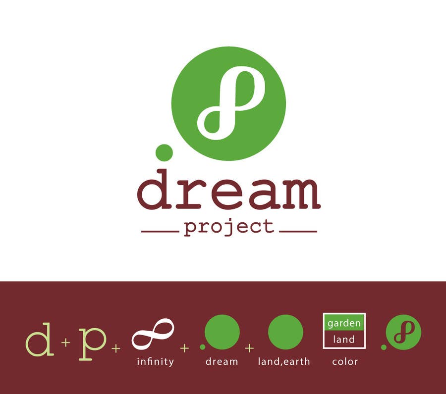 Check out gokulmt's entry in $200.00 NZDcontest Dream project on Freel...