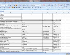 #11 for Enter data from store flyers in a spreadsheet by ctfazura