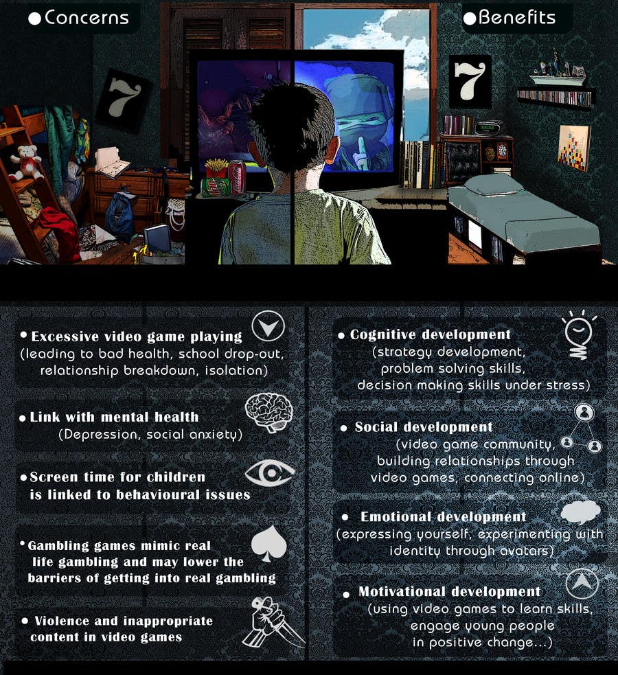 Proposition n°6 du concours                                                 Make an illustration/photo that visualizes benefits and concerns of playing video games
                                            