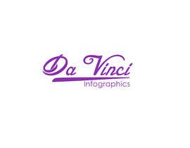 nº 17 pour Design a Logo for Da Vinci Infographics par hanidesignsvw 