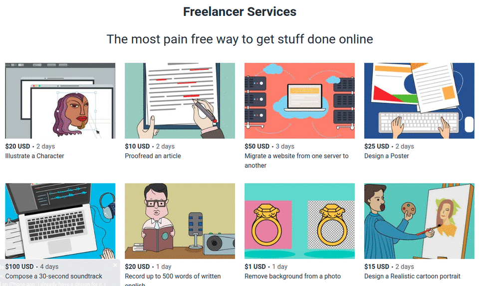 Freelance online jobs