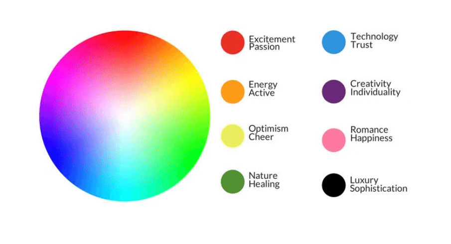 color definitions