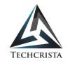 techcristaglobal Profilképe