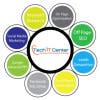 Tech IT Center