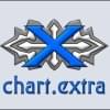 ChartExtra